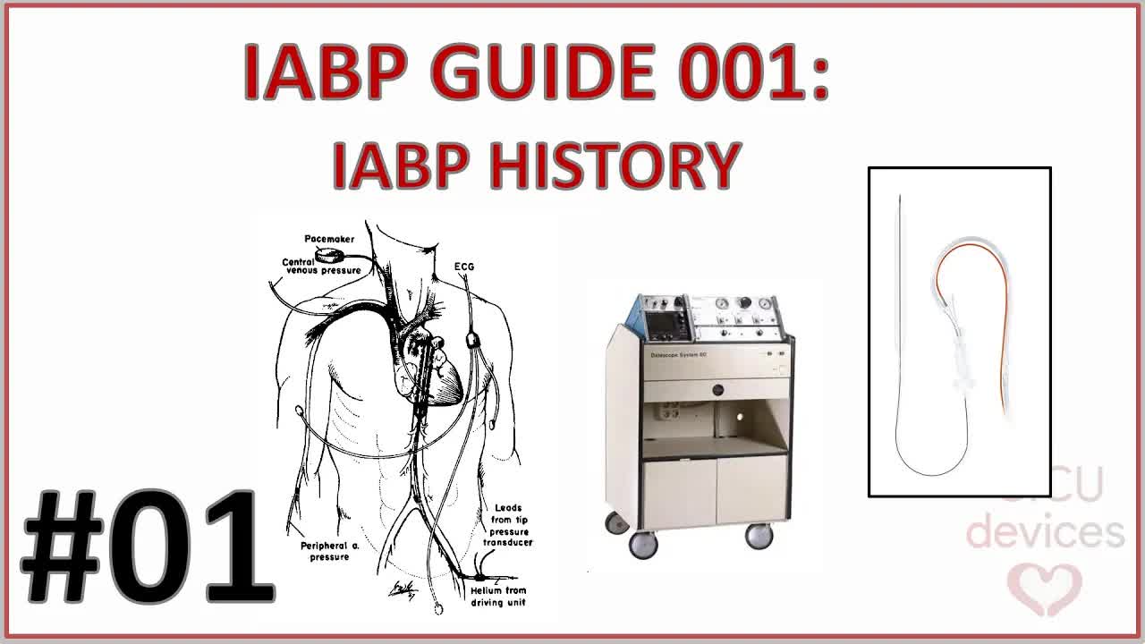 重症医学 最新课程：IABP临床应用与操作：生理、适应证与ICU护理封面